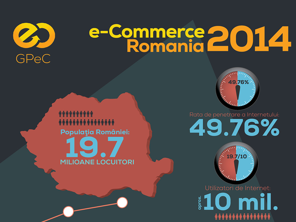 infografic-SKW-2014-RO-01 1 copy