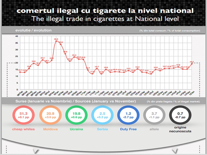 lansare campania contrabanda2