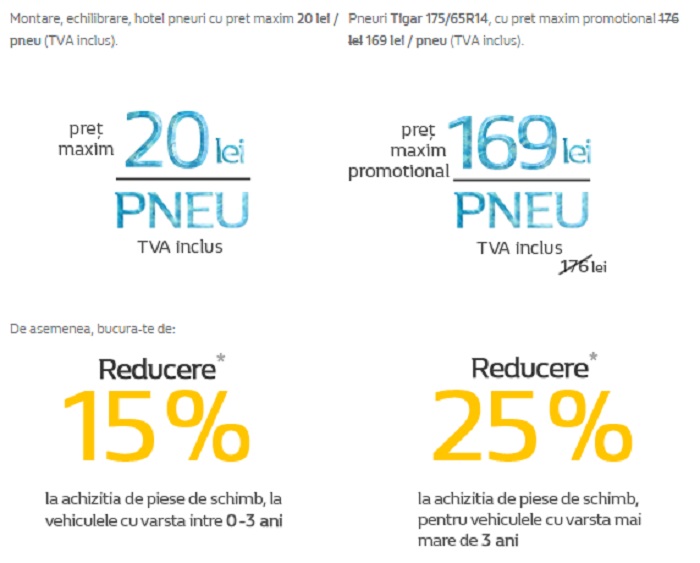 oferta renault pneu