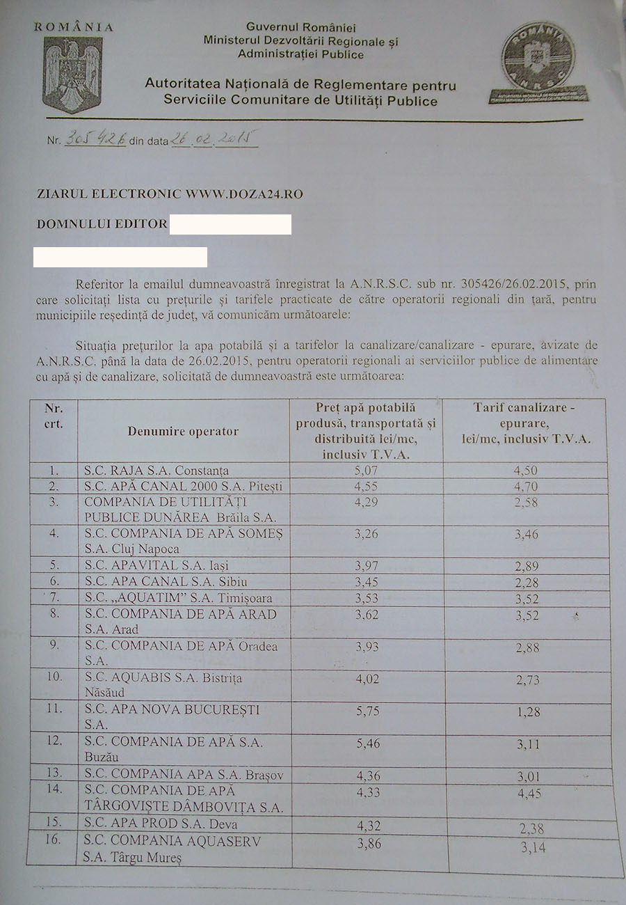 raspuns anrsc